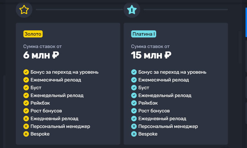 Личный кабинет